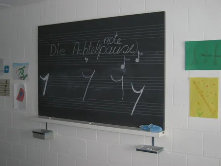 Kreidetafel mit Kreidebrett